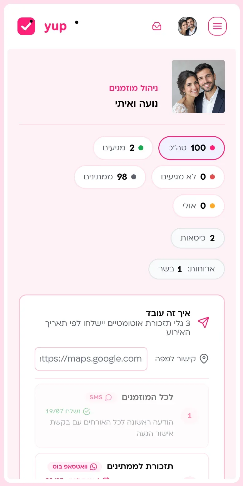 מסך ניהול המוזמנים של Yup בטלפון: מוני מגיעים, לא מגיעים וממתינים